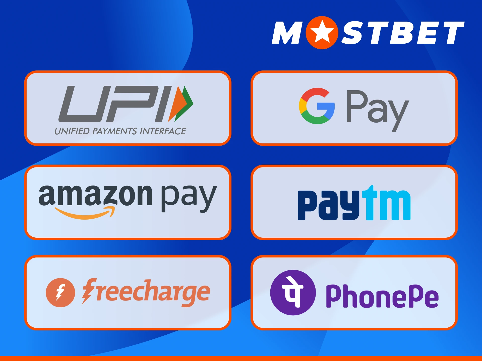 Choose convenient Payment Methods Available in India to fund your Mostbet account.